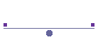 Rental Rates