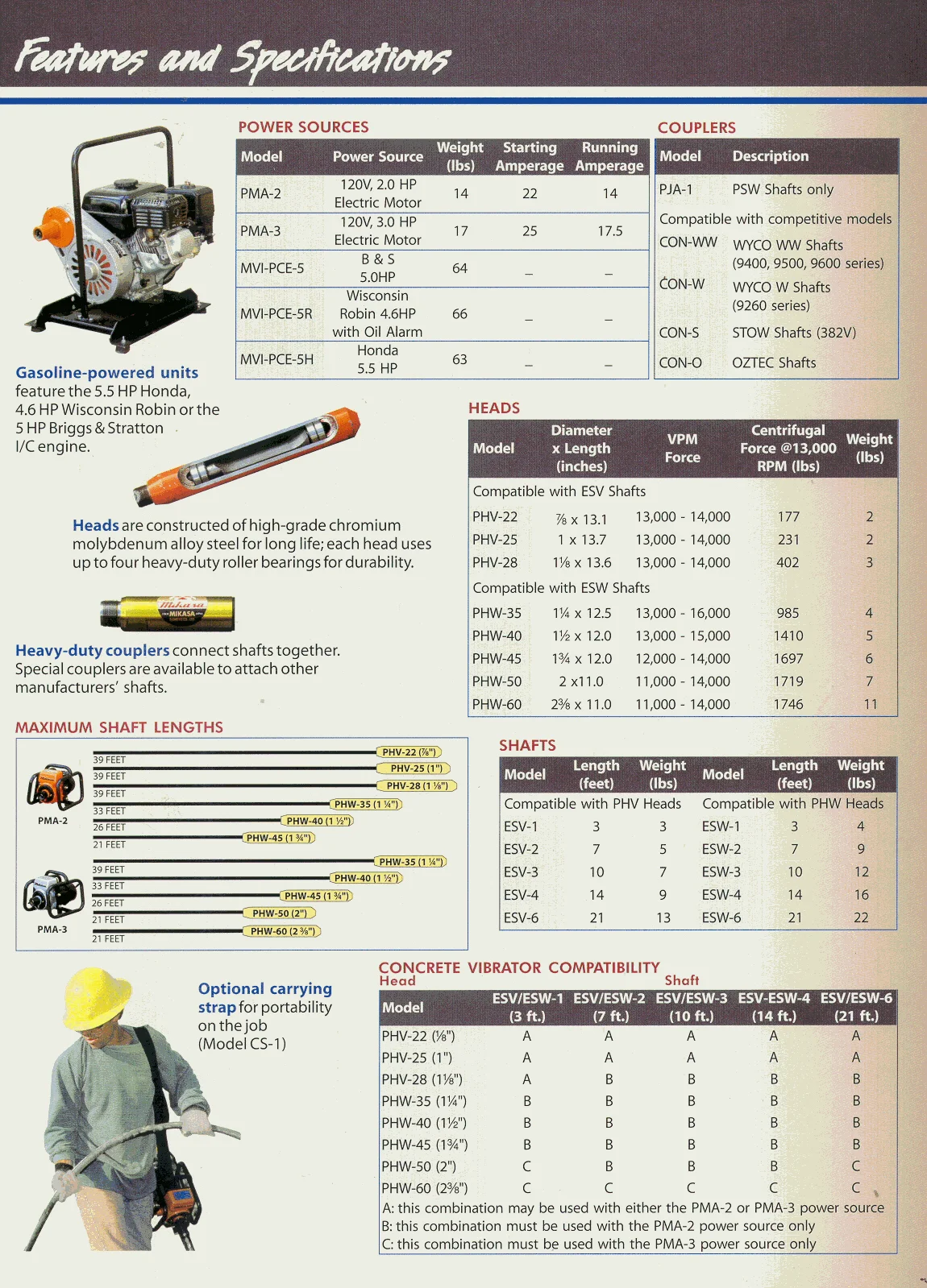concrete vibrators