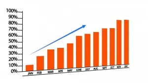 housing data