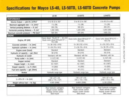 ls40 specifications1