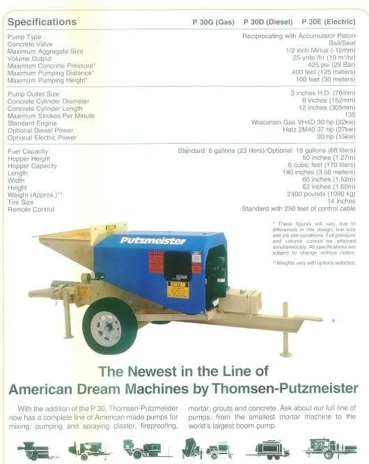 p30 specifications